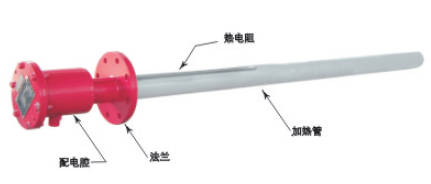 防爆型储罐式电加热器